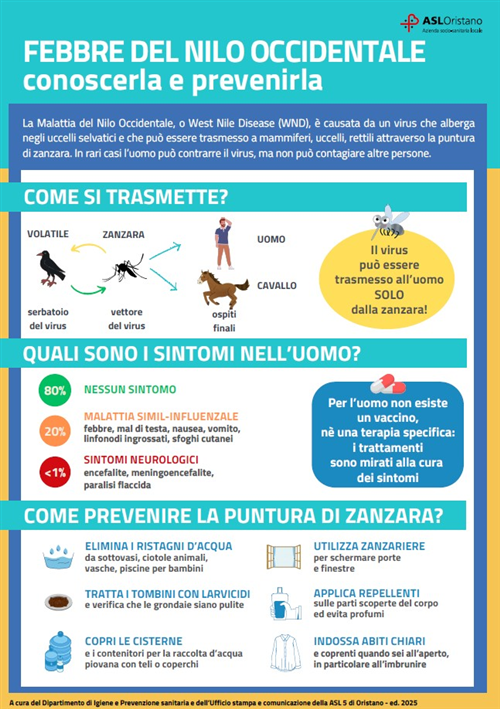 Ordinanza del Sindaco n. 2 del 04/03/2026 - Prescrizioni e norme di prevenzione contro il virus WEST NILE DISEASE (Febbre del Nilo Occidentale).