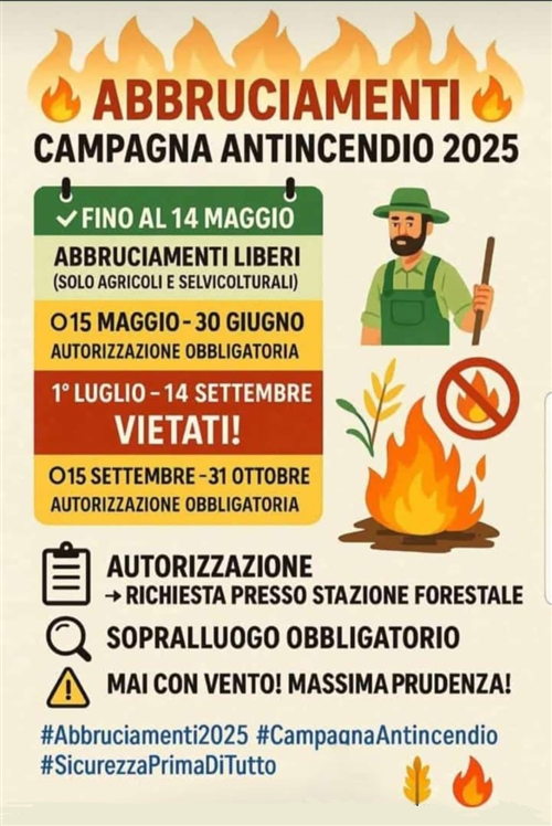 Campagna antincendio 2025 – Abbruciamenti